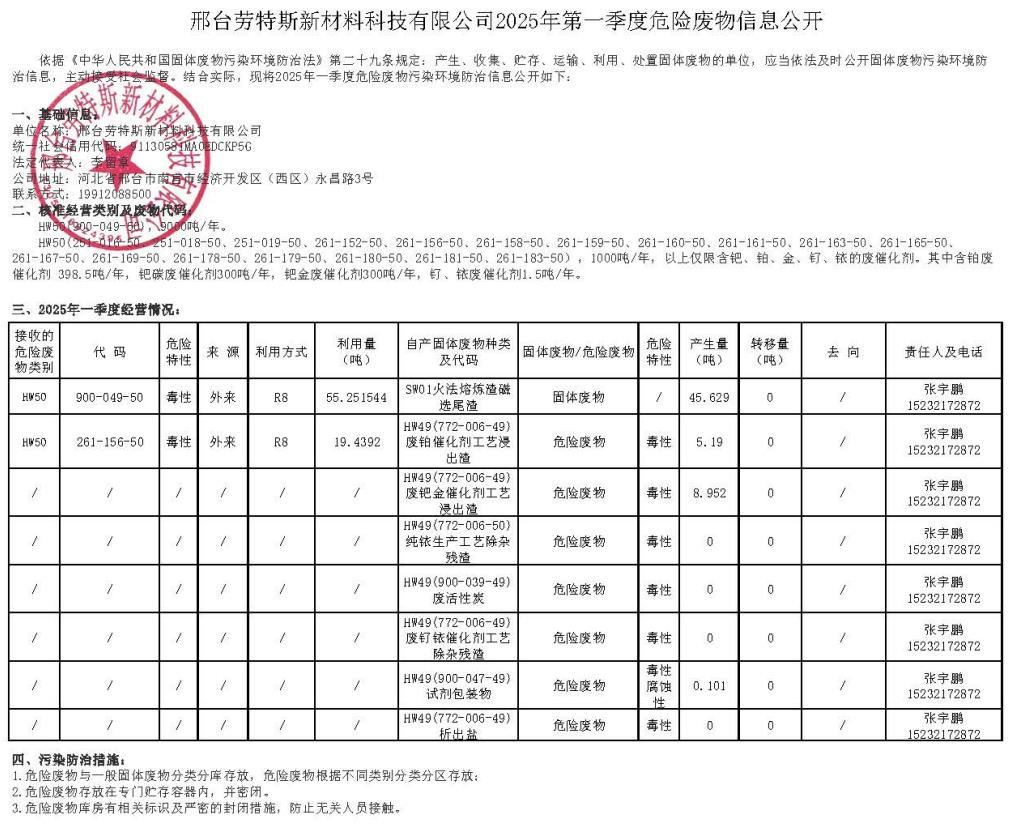LETOU - 乐投(中文)官方网站