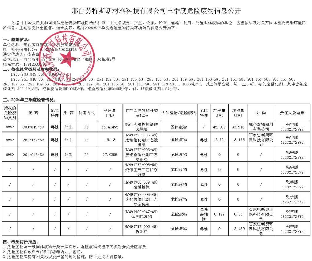 LETOU - 乐投(中文)官方网站